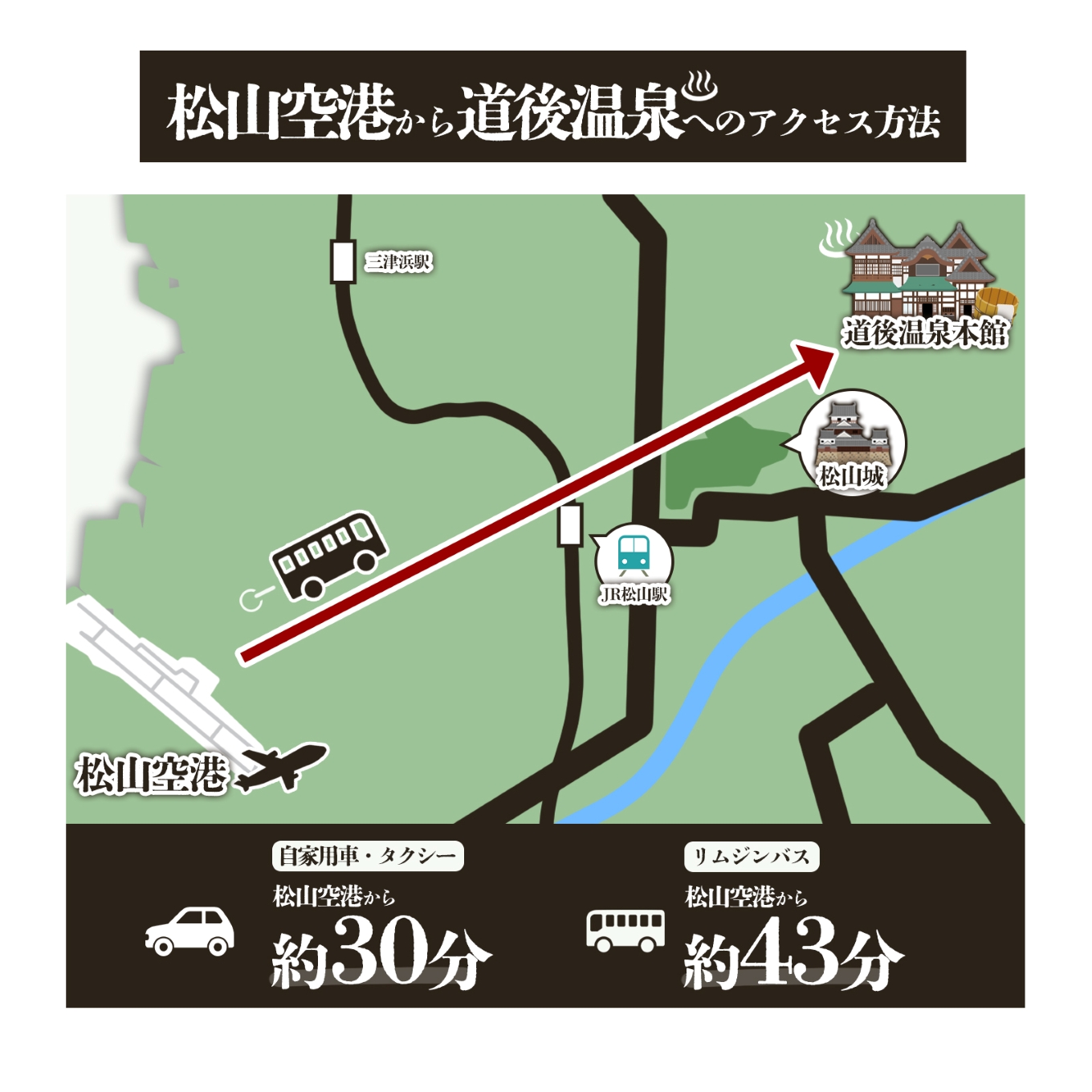 愛媛県松山市 日本旅行 【地域限定旅行クーポン 60,000 円】 旅行 トラベル チケット 宿泊 宿泊券 旅館 予約 観光 愛媛県 松山市 人気 おすすめ【NTA003】