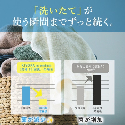 (仿²»ã¿ãªã«)KIYORAãPREMIUMãåè²2æã»ãããã¢ã€ããªãŒãI004650FT2IVãã1742997ã