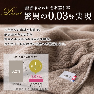 (今治タオル)上質無撚糸タオルケット 1枚 グレーベージュ【I004500KT1GYBE】【1729053】