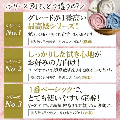 (今治タオル) わたのはな(No.3)バスタオル半分時代 2枚 ブルー【I002300ST2B】【1601138】