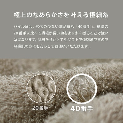 (今治タオル)ミニマルタオル コンパクトバスタオル2枚 グレー【I004520CBT2GY】【1726333】