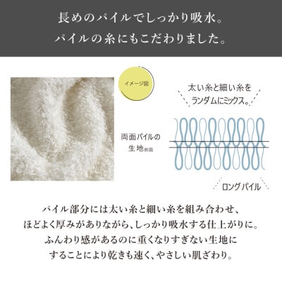 (今治タオル)フラッフィー フード付バスタオル(ブラウン・ひつじ)【I000700】【1509436】