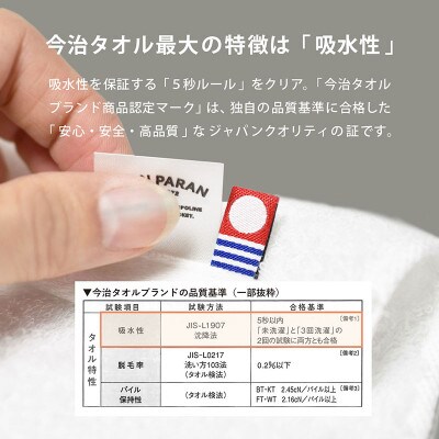 (今治タオル)ミニマルタオル コンパクトバスタオル2枚 ブラウン【I004520CBT2BR】【1726339】