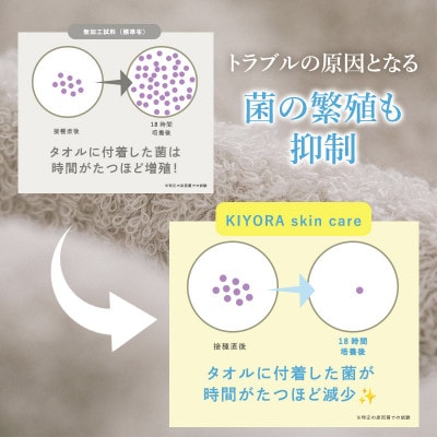 (仿²»ã¿ãªã«)KIYORAãskin careã1æãã©ã€ãã°ã¬ãŒãI004670WT1LGYãã1742145ã