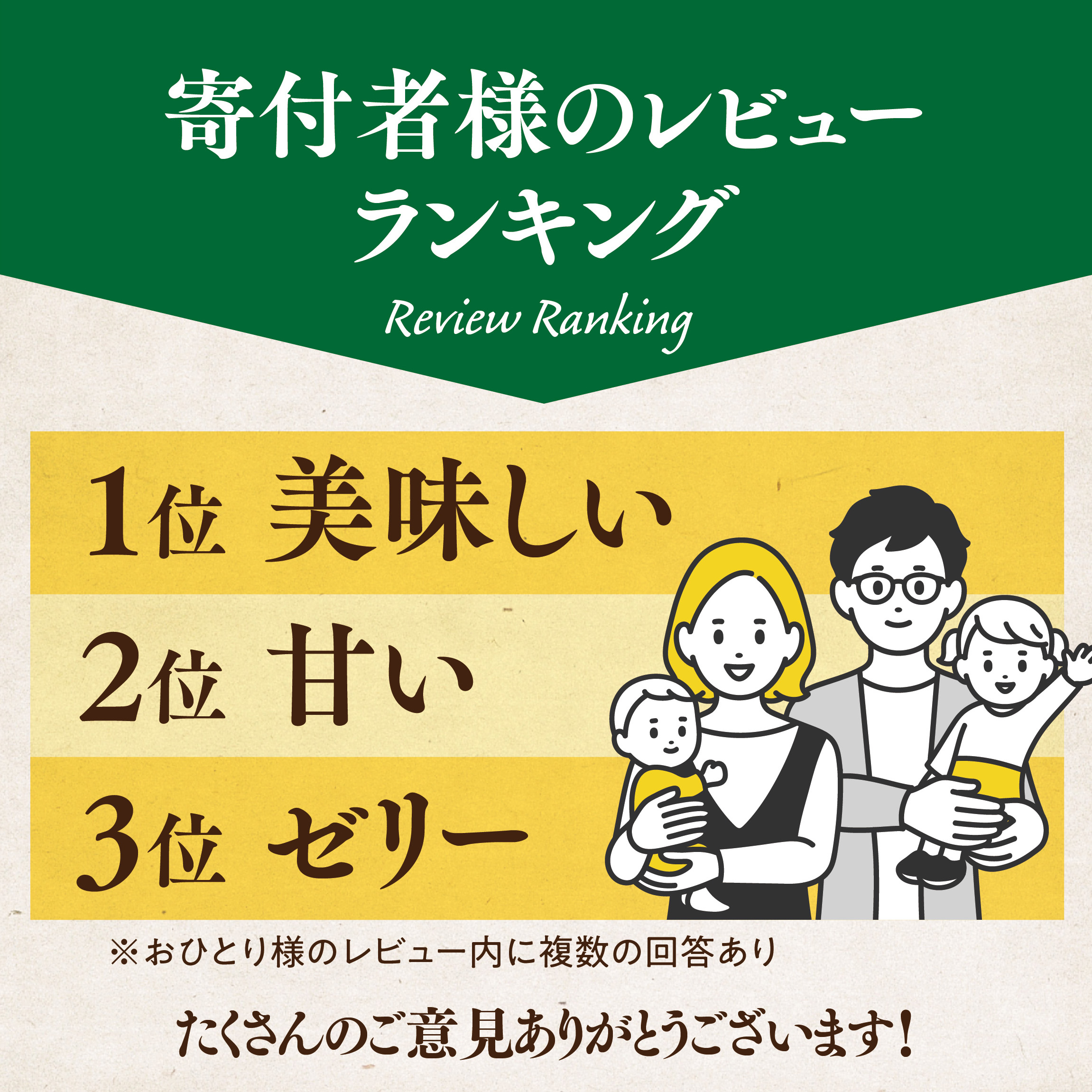 【三つ星ブランド】星乃まどんな(3.5kg)【訳あり】【C45-86】【1475871】 YWTAZ048