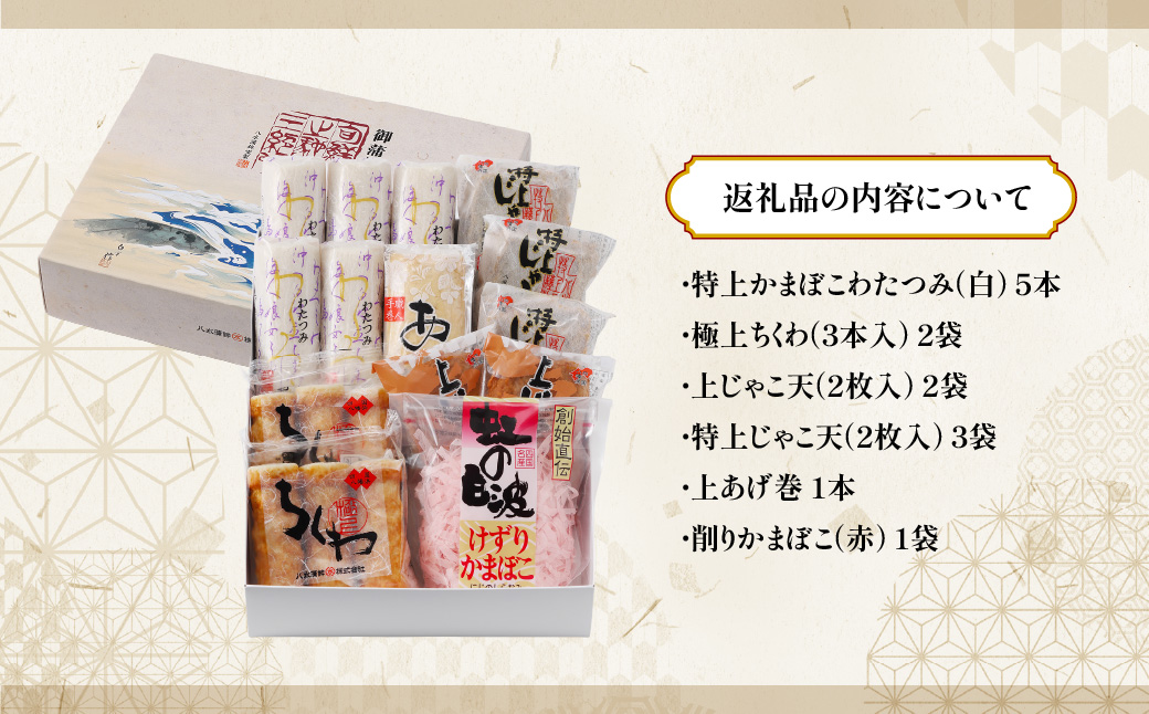 蜈ォ豌エ隧ー蜷医○繧サ繝繝医檎卆蜷医阪織10-1縲代宣埼∽ク榊庄蝨ー蝓滂シ夐屬蟲カ縲代1489992縲 YWTP001