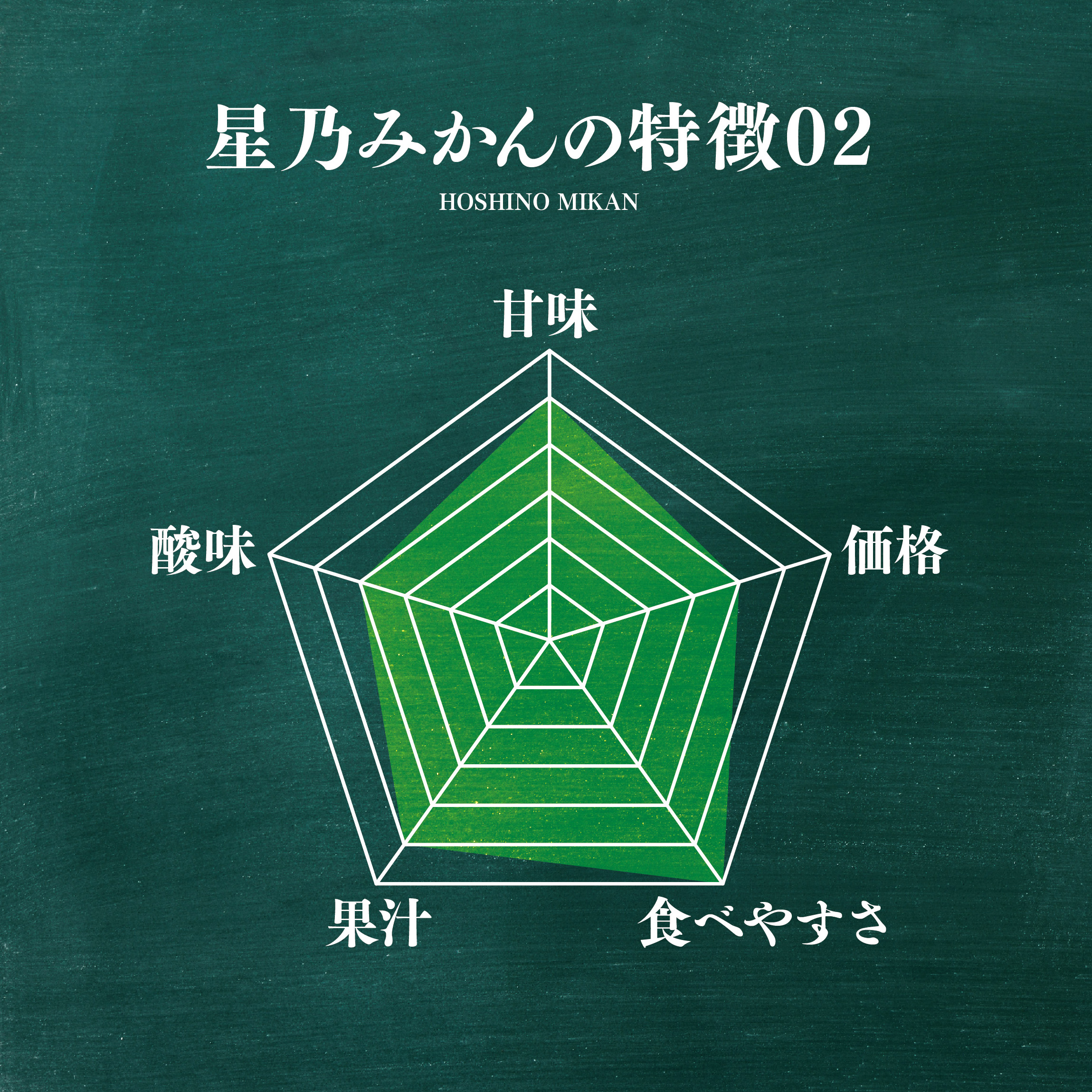 【三つ星ブランド】星乃みかん(3kg)【A45-96】【1625777】 YWTAZ058