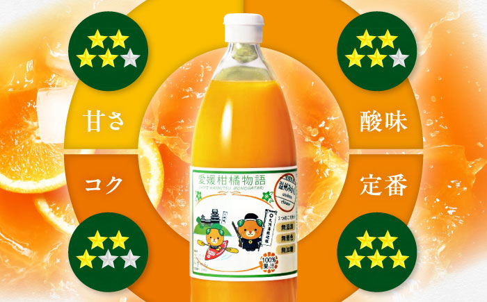 【先行予約】【2026年2月下旬から順次発送】【みきゃんラベル】柑橘のおいしさをギュッとお届け！柑橘王国 愛媛産 温州みかん ジュース 1L ×６本セット　愛媛県大洲市/有限会社カーム/カームシトラス [AGBW006]みかんジュース オレンジジュース みかん オレンジ フルーツ ミカン 果物 愛媛みかん みきゃん スムージー デザート おやつ ヨーグルト 調味料 ドレッシング 隠し味 料理
