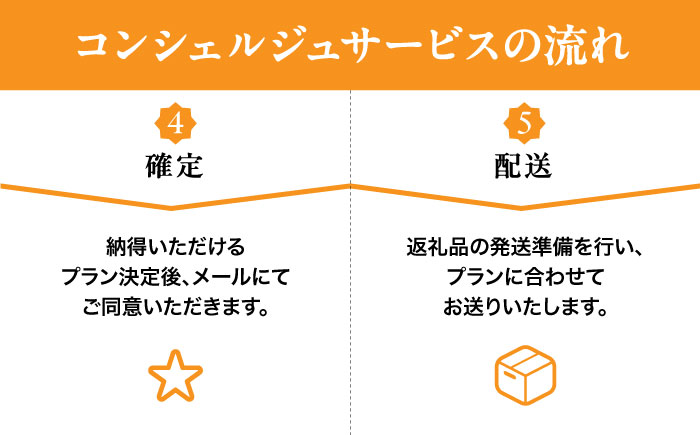 【大洲市コンシェルジュ】返礼品おまかせ！寄附額50万円コース [AGXX027]