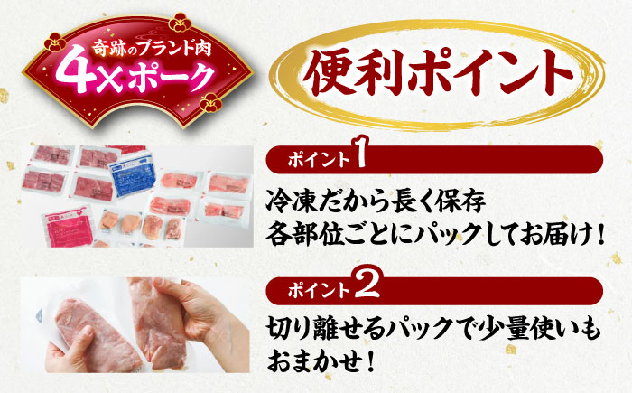 【全12回定期便】【冷凍】【4Xポーク】 豚肉 しょうが焼き用スライスセット 610g（ロース170g、肩ロース190g、もも250g）　豚肉 切り落とし 小分け 肉 ぶたにく 愛媛県大洲市/株式会社SL Creations [AGCY009]