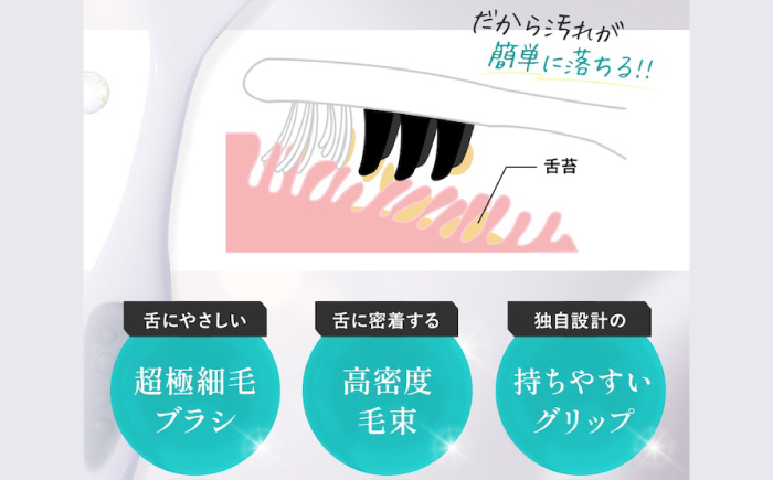 【全12回定期便】 セルフリッシュホワイト 舌磨きジェル ミントフレーバー風味 1本(100g) ＆ 舌磨きブラシ 2本 愛媛県大洲市/Gross Mountain合同会社 歯磨き粉 歯ブラシ 舌磨き ホワイトニング 歯周病 ジェル 口臭予防 オーラルケア [AGCQ059]
