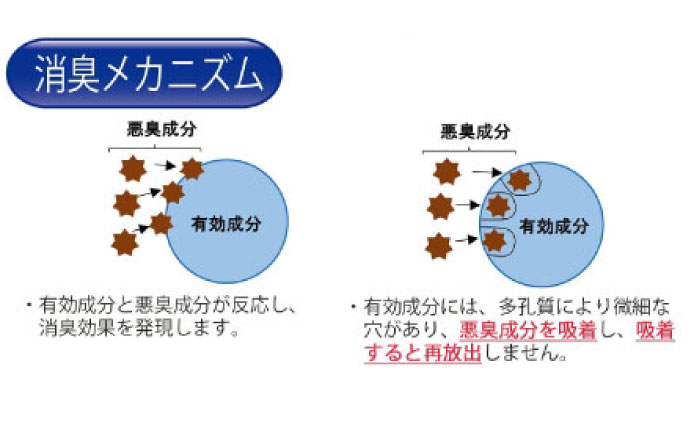 袋で始めるエコな日常！地球にやさしい！ダストパック　90L　透明（10枚入）×10冊セット　愛媛県大洲市/日泉ポリテック株式会社 [AGBR046]ゴミ袋 ごみ袋 エコ 無地 ビニール ゴミ箱用 ごみ箱 防災 災害 非常用 使い捨て キッチン屋外 キャンプ