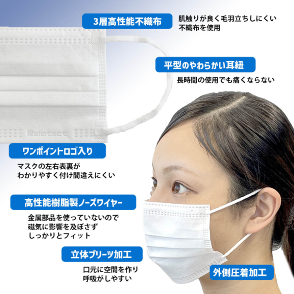 マスク 日本製 医療用 サージカルマスク リラテクト 300枚【50枚×6箱】 人気 日用品 消耗品 国産 使い捨て 送料無料 返礼品 伊予市 山陽物産｜B509
