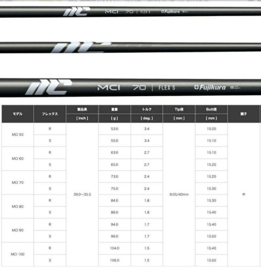 ゴルフ ゴルフクラブ エミリッドバハマCV15 アイアン５～GW ７本セット フジクラMCI2025 エミリッドバハマグリップ オーダーメイド アイズファクトリー｜F50