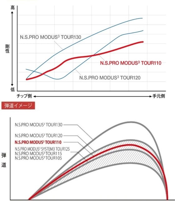 ãŽã«ã ãŽã«ãã¯ã©ã ã©ãºã«ããºã«CSIã³ã³ãã¢ã€ã¢ã³ ã¢ãŒãã¹ æ¥æ¬ã·ã£ãã STMã°ãªãã ãªãŒããŒã¡ã€ã ã¢ã€ãºãã¡ã¯ããªãŒïœF66