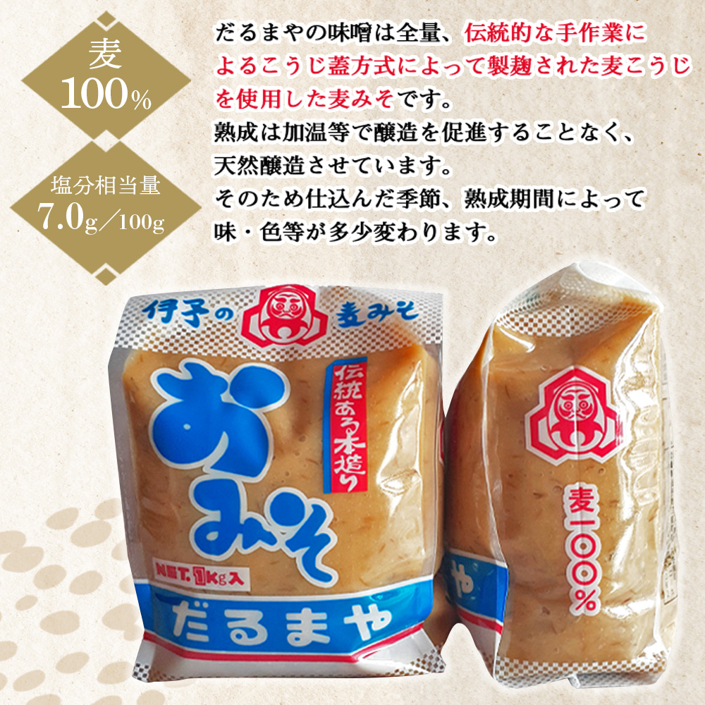 ïŒåœç£ ã¯ã ã麊 100ïŒ
ã¿ã 5kgïŒ1kgÃ5è¢ïŒ3åå®æäŸ¿ïŒ å®æäŸ¿ å³å 倩ç¶éžé äŒçµ±è£œæ³ ãããè 麹èè£œæ³ éºŠéº¹ èªç¶çºé
µ æäœæ¥ é·æçæ åœç£éºŠ 麊å³å 麊ã¿ã çºé
µé£å ã ããŸã æåªç 西äºåžãåžžæž©ãããç³èŸŒã¿æã®ç¿æããé
éãéå§ããŸãã
