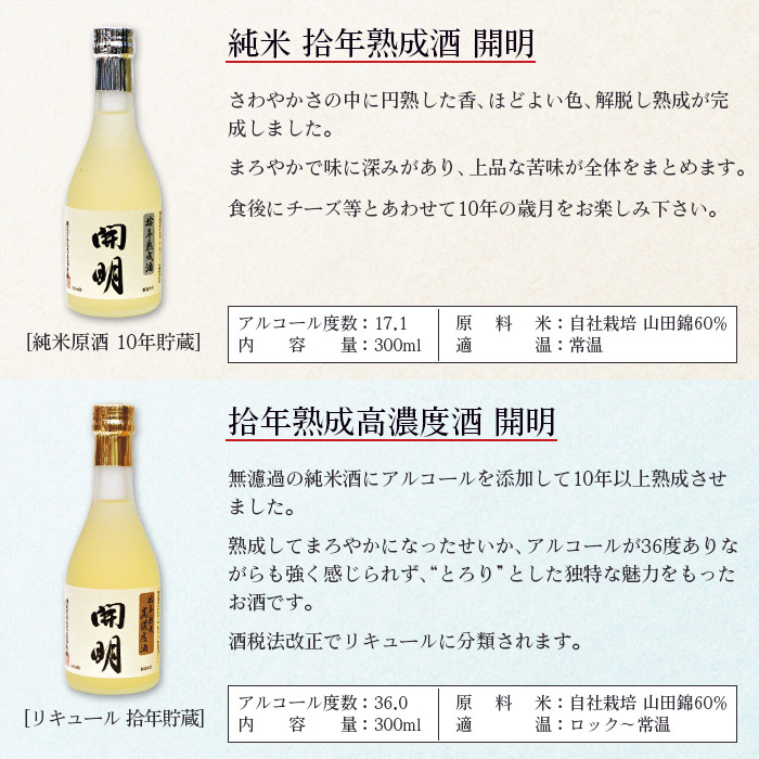 「開明」長期熟成酒飲み比べ6本セット