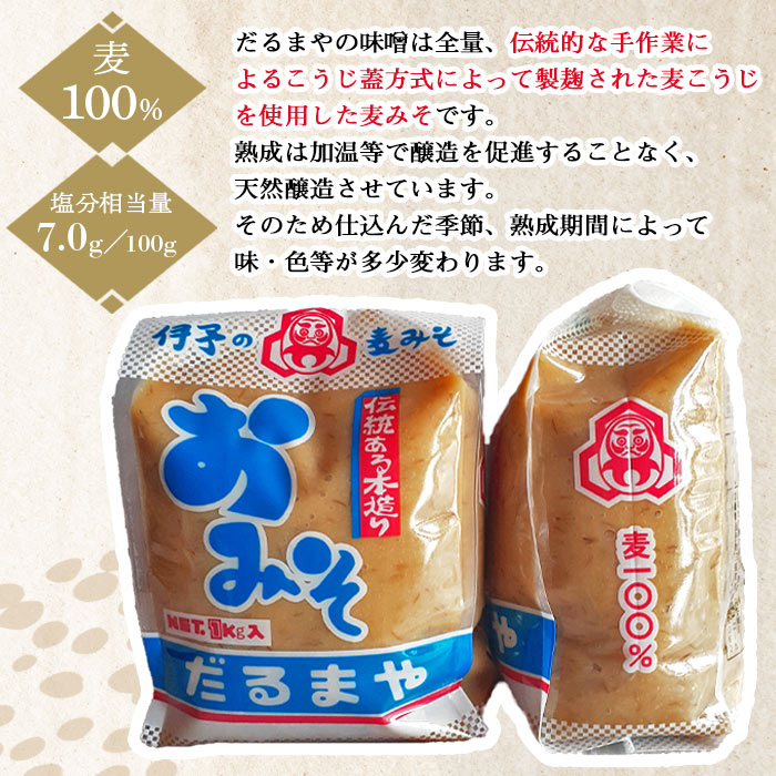 ïŒåœç£ ã¯ã ã麊 100ïŒ
ã¿ã 5kgïŒ1kgÃ5è¢ïŒïŒå³å èª¿å³æ çºé
µé£å ã ããŸã æåªç 西äºåž