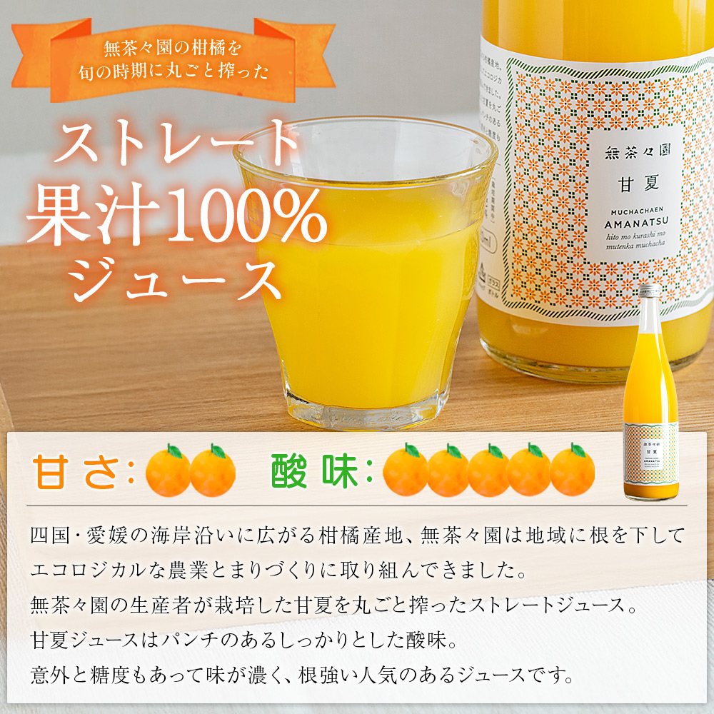 ＜無茶々園の甘夏ジュース 720ml×4本＞ 柑橘 果物 オレンジ フルーツ ストレート 果汁100% 甘夏 あまなつ アマナツ 丸ごと 酸味 濃厚 飲んで応援 特産品 無茶々園 愛媛県 西予市