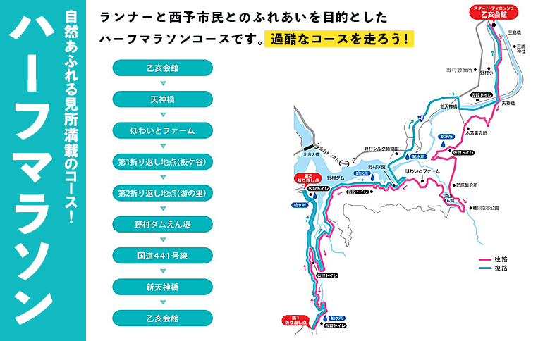 ＜四国せいよ朝霧湖マラソン ハーフマラソン＞ランニング ランナー スポーツ 運動 参加 出走 体験 チケット 自然 朝霧湖 あさぎりこ マラソン まらそん マラソン大会 四国せいよ朝霧湖マラソン事務局 愛媛県 西予市