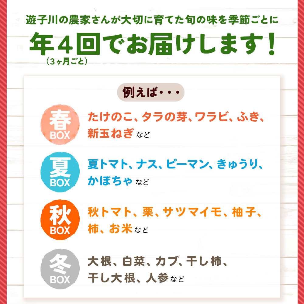 ïŒæ¬ã®æ¡ãããŠéèãè©°ãŸã£ããæ¥œãã¿BOXïŒ3ãæããšå¹Ž4åã®å®æäŸ¿ïŒïŒ 西äºåžéåå·ç£ 蟲家ããã®é¡ãèŠããéè å®æäŸ¿ éè é£ã¹ãŠå¿æŽ ç¹ç£å éåå·ã¶ã»ãªã³ãã³ãº æåªç 西äºåž