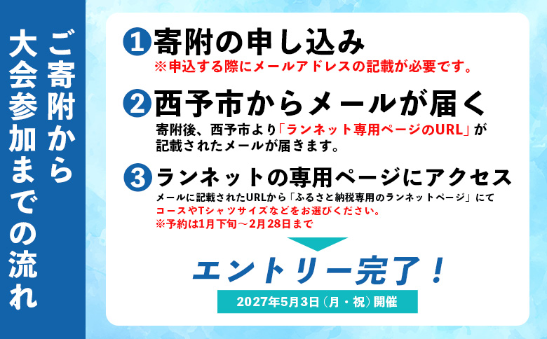 ＜四国せいよ朝霧湖マラソン ハーフマラソン＞ランニング ランナー スポーツ 運動 参加 出走 体験 チケット 自然 朝霧湖 あさぎりこ マラソン まらそん マラソン大会 四国せいよ朝霧湖マラソン事務局 愛媛県 西予市