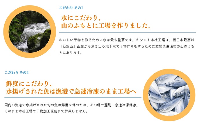 骨までおいしい干物「まるとっと」豪華Aセット