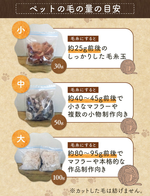 ペット 毛糸 オーダーメイド 犬 猫 メモリアル｜大切なペットの毛から作る 世界にひとつのオーダーメイド毛糸【小玉】記念品