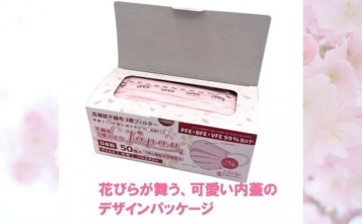 äžç¹åžïŒå±€ãã¹ã¯ãJapanãããŒã«ãã³ã¯200æïŒ50æÃïŒç®±ïŒ