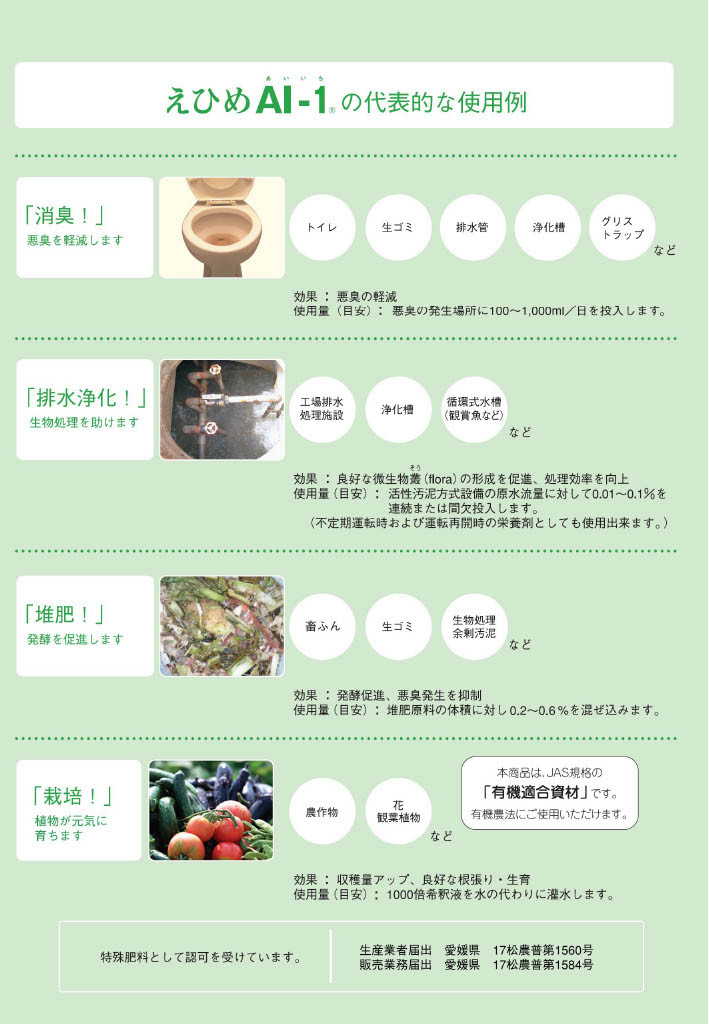 環境浄化微生物資材 えひめＡＩ−１（あいいち） 18Ｌ