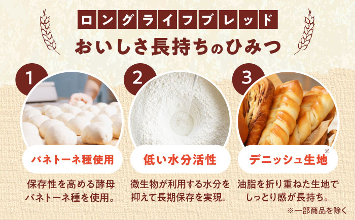 【全3回定期便】パン ロカボスティックパン 4種のフルーツ 15個 / パン 菓子パン スティックパン 糖質 非常食 ギフト / 愛媛県砥部町/株式会社四国シキシマパン [BJAA011]