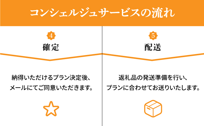 【砥部町コンシェルジュ】返礼品おまかせ！寄附額30万円コース 300,000円 砥部焼 焼き物 磁器 食器 柑橘 みかん 詰め合わせ プレゼント 内祝い お返し ギフト グルメ 食品 お取り寄せ 高級 [BJYZ013]
