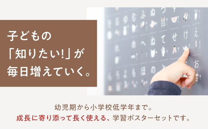 知育 知育ポスターベージュ 7枚セット / 数字 あいうえお ひらがな表 カタカナ 日本地図 世界地図 ABC アルファベット表 掛け算 幼稚園 小学生 オシャレ 学習用 防水加工 知育 情操教育 おしゃれ 子供 シンプル 入園 入学 / 愛媛県砥部町/株式会社明朗社 [BJBA005]