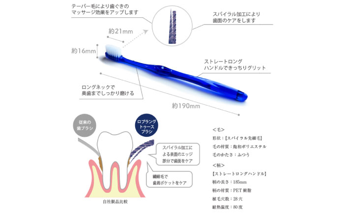 ロブラング ギフトセットB ／ デンタルケア オーラルケア 口腔ケア 口腔衛生ケア プレゼント ギフト 日用品 内子町【昭和刷子株式会社】 [BKAZ007]