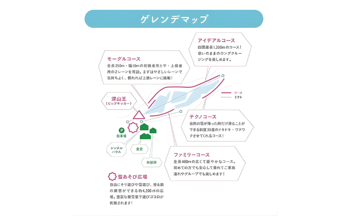 【四国最長1200mコース！】SOL-FA ODA フルセットレンタル券(大人1名様分)／スキー スノボ スノーボード レンタル フルセット ゲレンデ 愛媛県 内子町 【ソルファオダ株式会社】 [BKAM002]