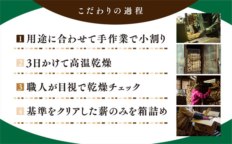【3ヵ月定期便】 鬼の薪広葉樹ミックス乾燥割1箱×3回（計60kg）〈薪 ストーブ アウトドア キャンプ ピザ ボイラー 自然 火 炎 燃料 焚火 暖炉 窯焼き 四国薪販売 焚火 キャンプファイヤー 愛媛県 鬼北町〉※離島への配送不可