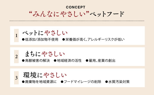 【GIBIEVERYシリーズ】ミンチ生肉 1kg（500g×2個） ｜ 犬用、ペットフード、おやつ、ジビエ、ペット、PET、赤身肉、カット、ミンチ、健康、栄養、高タンパク、低脂質、鉄分、ビタミン、通販、お取り寄せ、国産、愛媛、鬼北町、持続可能　※離島への配送不可