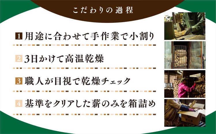  鬼の薪（鬼北の広葉樹ミックス乾燥割薪）6箱　薪ストーブ アウトドア キャンプ ピザ ボイラー 自然 火 炎 燃料 焚火 暖炉 窯焼き 四国薪販売  キャンプファイヤー