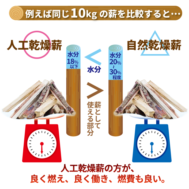 鬯シ縺ョ阮ェシ磯ャシ蛹励ョ蠎闡画ィケ繝溘ャ繧ッ繧ケ辟壻サ倩蓑シ1邂ア