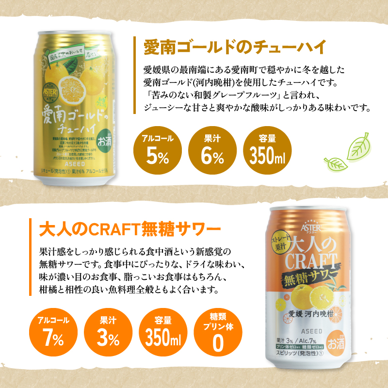 大人のCRAFT無糖サワーと愛南ゴールドのチューハイ 飲み比べセット 350ml×18本 父の日 チューハイ 詰め合わせ 柑橘 酒 アルコール 無糖  酎ハイ クラフトサワー 河内晩柑 果実 フルーツ  愛南ゴールド アシード アスター 缶 愛媛県 愛南町 Yショップ西海