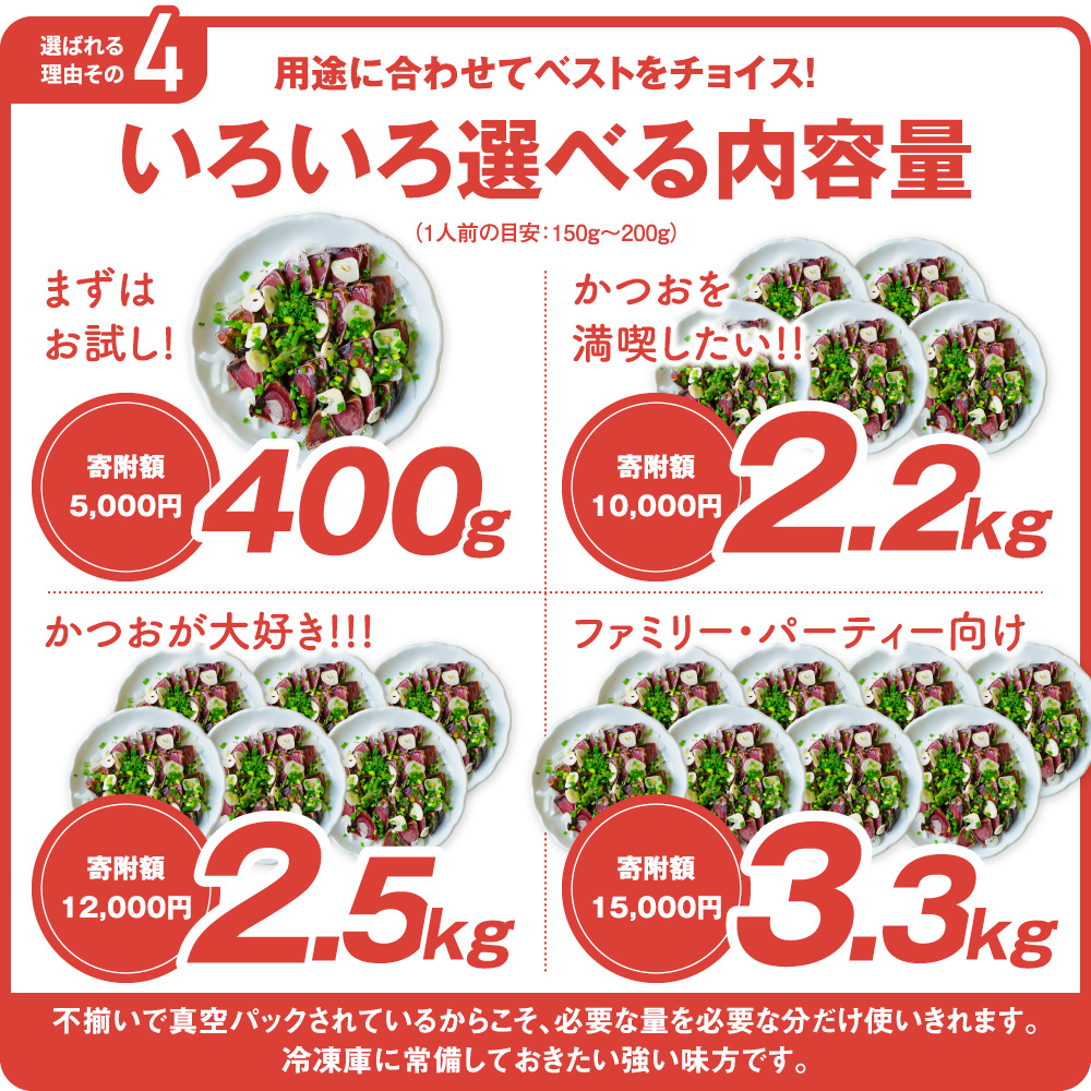 ã詊ãçš èš³ãã ãã€ãã®ããã 400g ä»¥äž 5000å ãµã€ãº äžæã èŠæ Œå€ 詊äŸå ã詊ãå å°é ãµãããšçŽçš ãã€ãããã ã«ããªããã é°¹ããã å°é¡ é£ã¹ç© æ¬ ãæè»œ éæµ·é®® éä» 1äžå ä»¥äž ç¶ã®æ¥ å· å°åã ç空 ãã㯠æ°é®® é®®é å€©ç¶ é°¹ ååœäž æ°Žæã äžæ¬é£ 黿œ® äžã æ»ã ã«ã㪠ã¿ã¿ã è å å·å äººæ° ããã¹ã€ æåçº æåªç