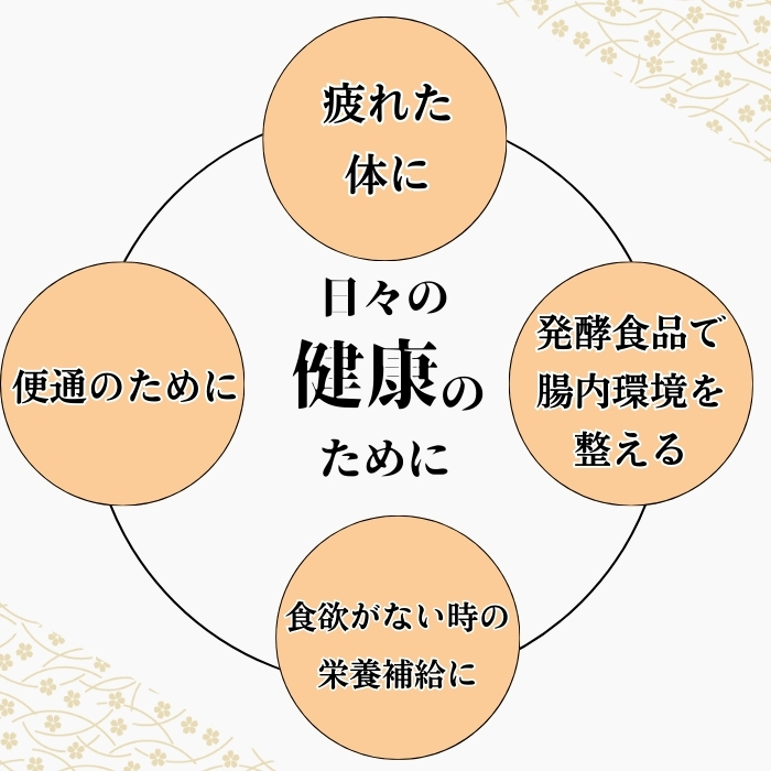 生甘酒（170ｍｌ×10本） 10000円 甘酒 あまざけ あま酒 米 パウチ 非加熱 冷凍 酵素 ビタミン 自然 腸内環境 170ｍｌ 持ち運び 片手 手軽 夏バテ 冷え 冷え性 栄養 栄養補給 発酵食品 健康 アミノ酸 ビタミン 美容 美容効果  おいしい 爽やか スッキリ すっきり プレゼント 贈答 贈答用 ダイエット 美肌 美髪 便秘 疲労 愛なんよ 愛南 無添加 愛南町青果市場