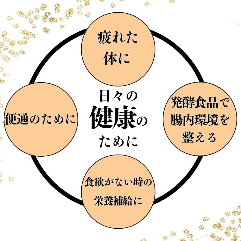 ç çé
ããã³ã¢ã«ã³ãŒã«ãïŒéå ç± ç¡æ·»å ç¡ä¿åæïŒé
µçŽ ã®å(170gÃ10æ¬) ããŸãã ããŸé
ç±³ è
žå
ç°å¢ äœåå¢åŒ· å€ãã察ç 颚éªå¯Ÿç è±ç²ç察ç çºé
µé£å æå æåçº æãªãã