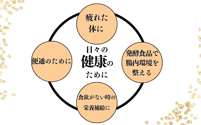 ç çé
ããã³ã¢ã«ã³ãŒã«ãïŒéå ç± ç¡æ·»å ç¡ä¿åæïŒé
µçŽ ã®å(170gÃ24æ¬) ããŸãã ããŸé
ç±³ è
žå
ç°å¢ äœåå¢åŒ· å€ãã察ç 颚éªå¯Ÿç è±ç²ç察ç çºé
µé£å æå æåçº æãªãã