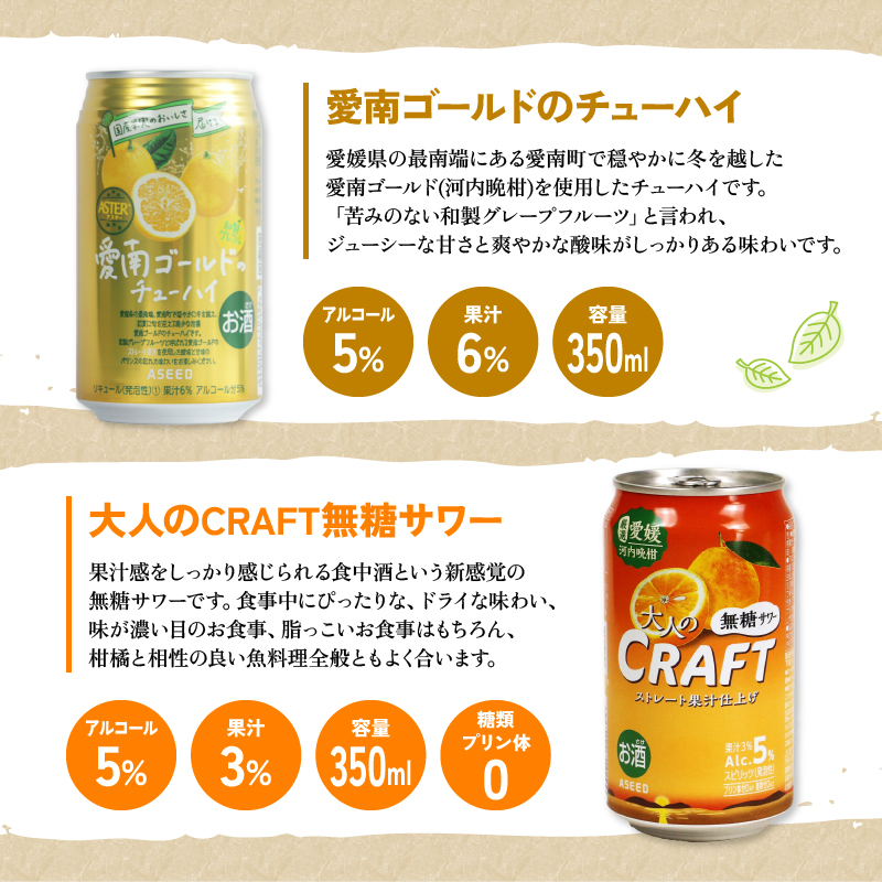 大人のCRAFT無糖サワーと愛南ゴールドのチューハイ 飲み比べセット 350ml×10本 父の日 チューハイ 詰め合わせ 柑橘 酒 アルコール 無糖 酎ハイ クラフトサワー 河内晩柑 果実 フルーツ 愛南ゴールド アシード アスター 缶 愛媛県 愛南町 Yショップ西海