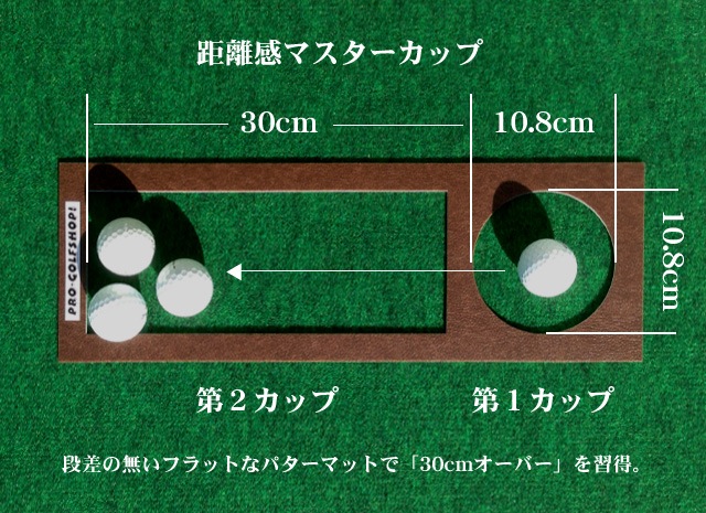 ゴルフ練習用 超高速パターマット90cm×5mと練習用具 【パターマット工房PROゴルフショップ】 [ATAG072]