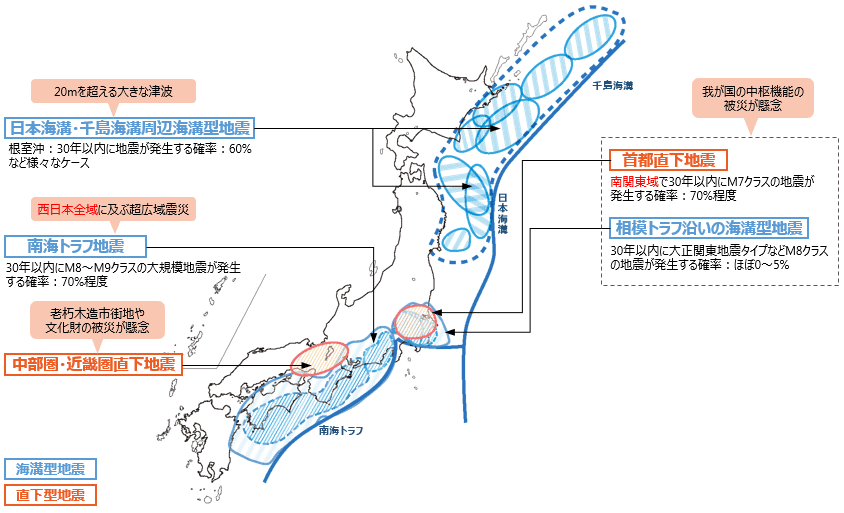 新耐震木造 住宅耐震診断サービス / 高知市内のお家 限定 高知実家リフォーム準備 【株式会社jigsaw】 [ATGZ002]