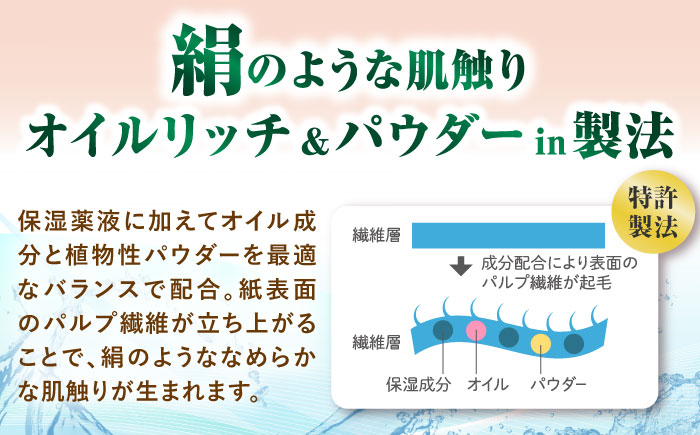 新保湿ティシュ 絹雲 3枚重ね 80個 (1個:8組(24枚)入り) 保湿 驚きの肌触り ポケットティッシュ 【河野製紙株式会社】 [ATAJ008]