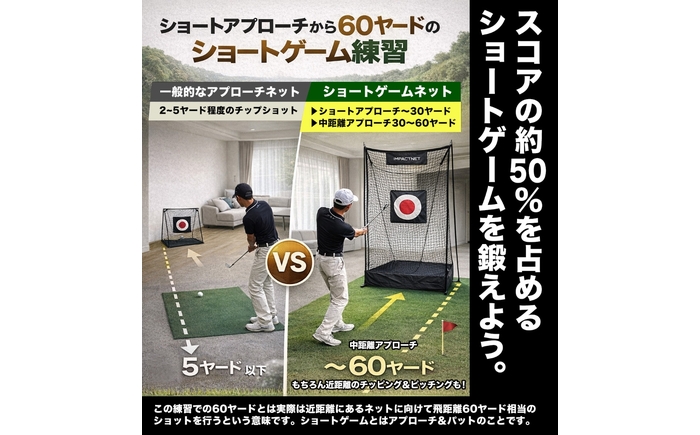 ゴルフ練習ネット ショートゲームネット サポートネットMINI & 的 付き / 省スペース 室内 ゴルフネット アプローチ 練習用 ネット 【パターマット工房PROゴルフショップ】 [ATAG093]