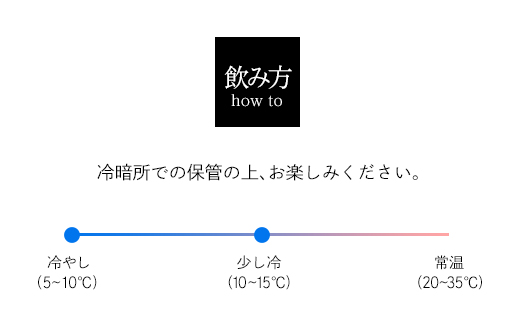 酔鯨 純米吟醸 高育54号　1800mL　6本